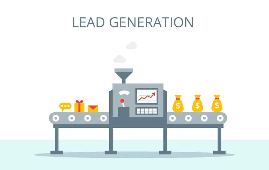 manufacturer inbound marketing